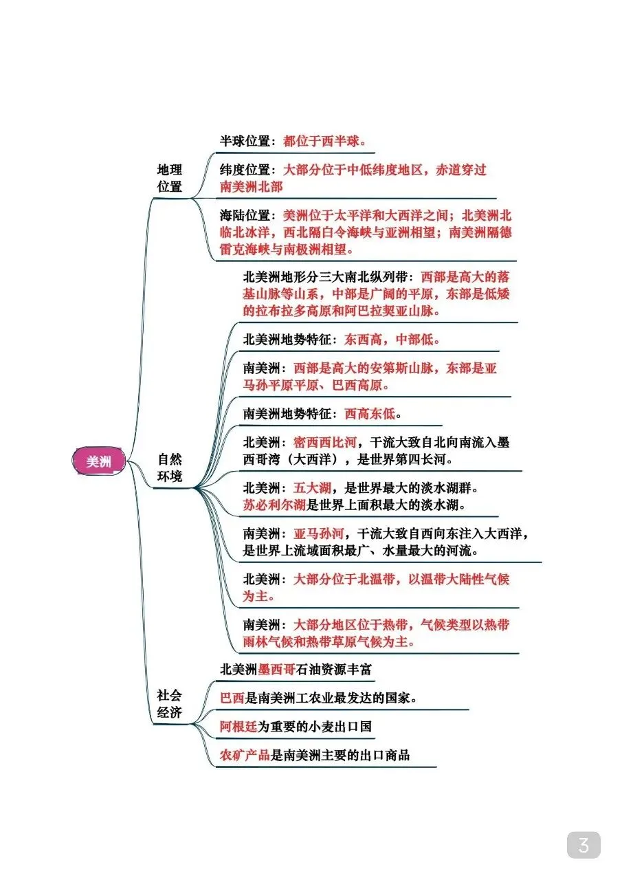 中考专项地理 《专题05 认识大洲》知识梳理+专项复习.pdf 第5张 中考专项地理 《专题05 认识大洲》知识梳理+专项复习.pdf 第5张