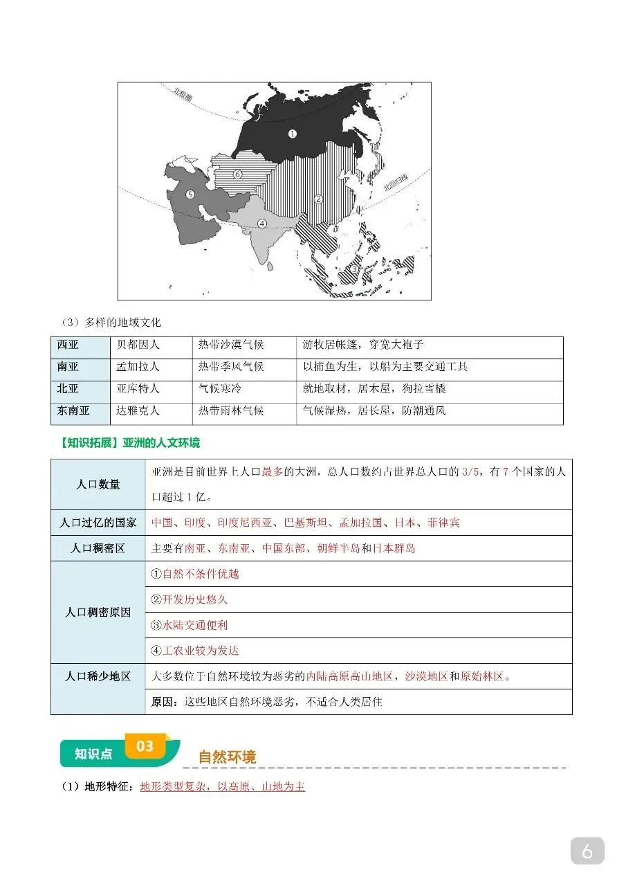 中考专项地理 《专题05 认识大洲》知识梳理+专项复习.pdf 第8张 中考专项地理 《专题05 认识大洲》知识梳理+专项复习.pdf 第8张