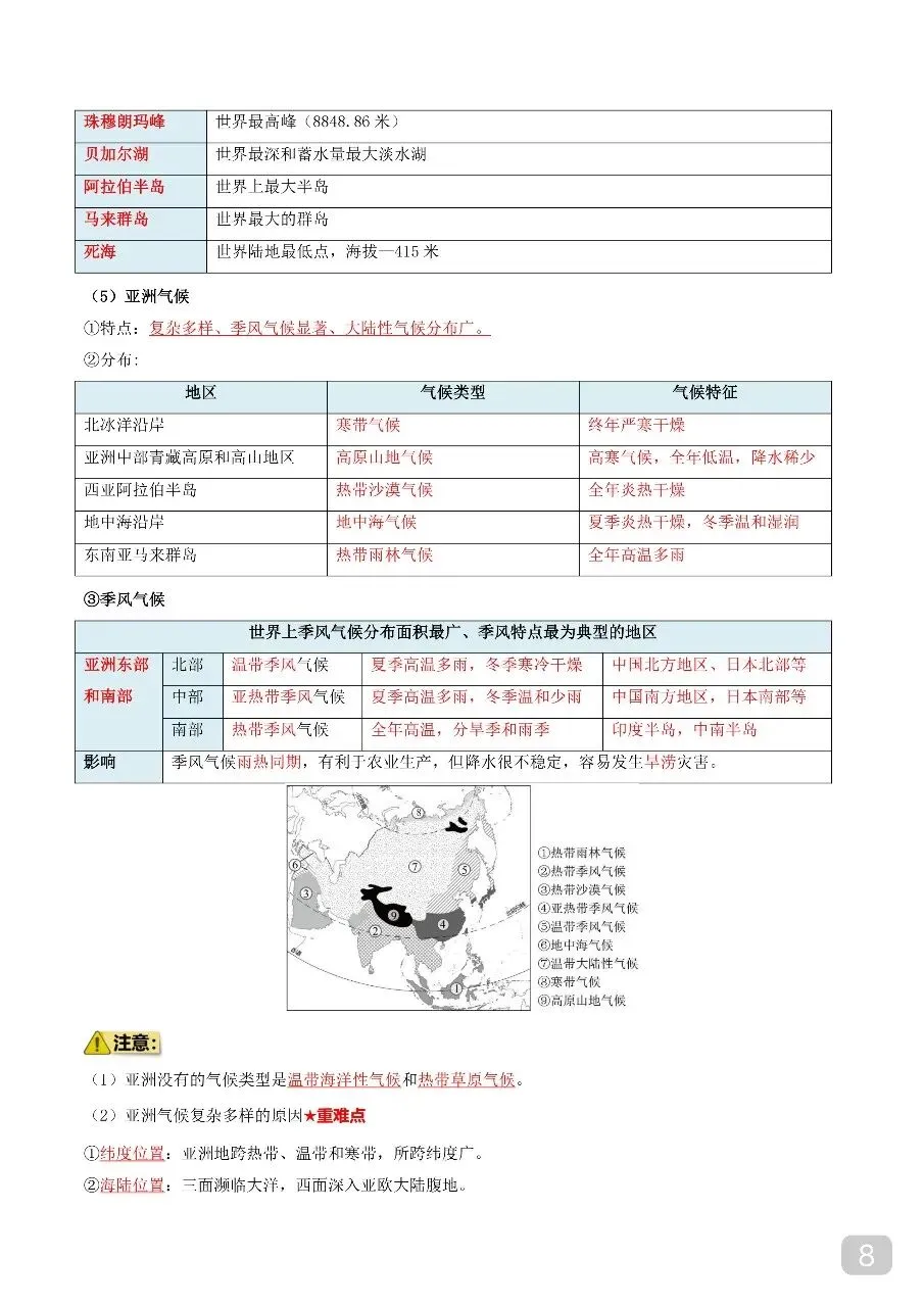 中考专项地理 《专题05 认识大洲》知识梳理+专项复习.pdf 第10张 中考专项地理 《专题05 认识大洲》知识梳理+专项复习.pdf 第10张