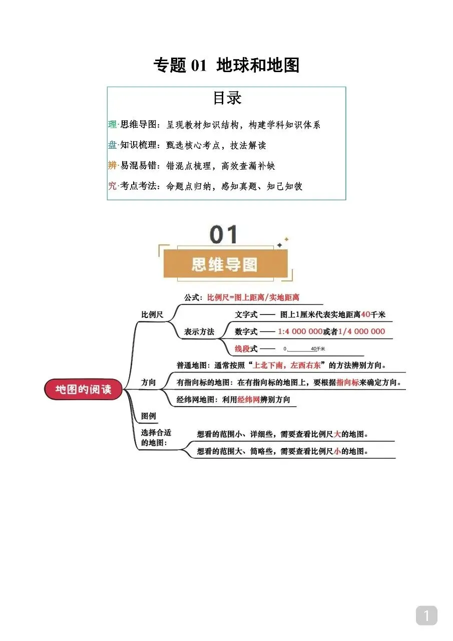 中考专项地理 《专题01 地球和地图》知识梳理+专项复习.pdf 第3张 中考专项地理 《专题01 地球和地图》知识梳理+专项复习.pdf 第3张