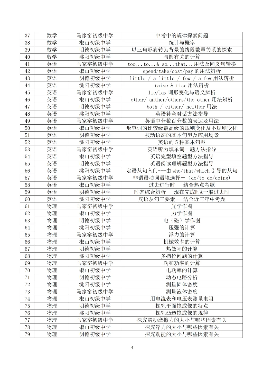 临洮县2026年中考重难点微课录制征集评审方案 第5张