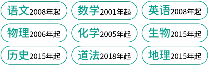 全国各地历年中考真题试卷+答案解析,全科目近十几年万套精品word文件汇总合集,持续更新 第25张 全国各地历年中考真题试卷+答案解析,全科目近十几年万套精品word文件汇总合集,持续更新 第25张