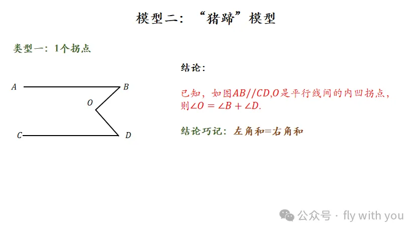 【中考数学】相交线与平行线模型,掌握多考20分-第6张图片-四季读书网