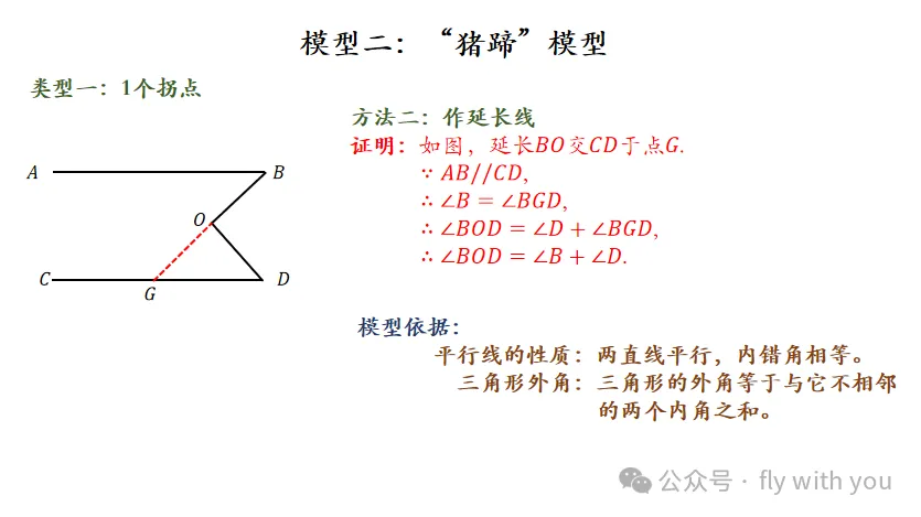 【中考数学】相交线与平行线模型,掌握多考20分-第8张图片-四季读书网