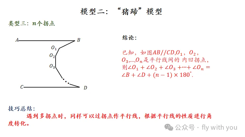 【中考数学】相交线与平行线模型,掌握多考20分-第10张图片-四季读书网