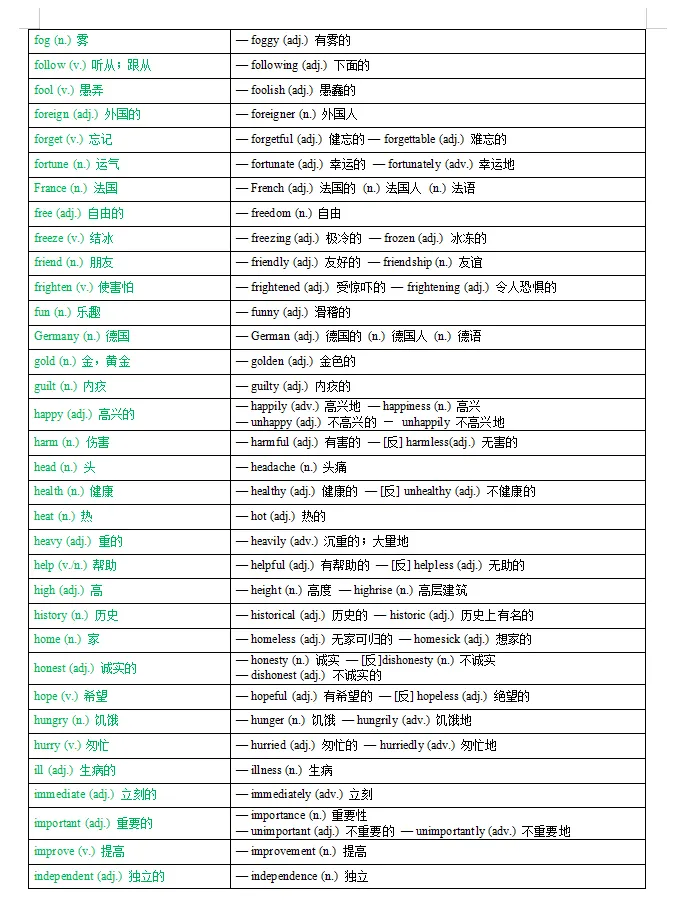 2026中考常考词性互换汇总速记单词表,速速码住收藏!-第5张图片-四季读书网