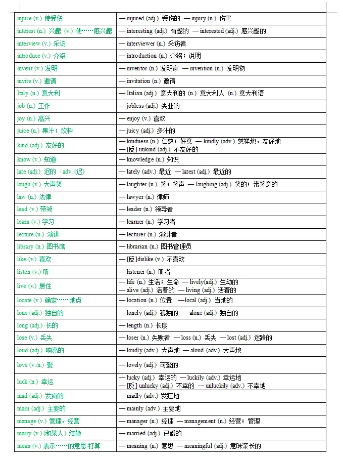 2026中考常考词性互换汇总速记单词表,速速码住收藏!-第6张图片-四季读书网