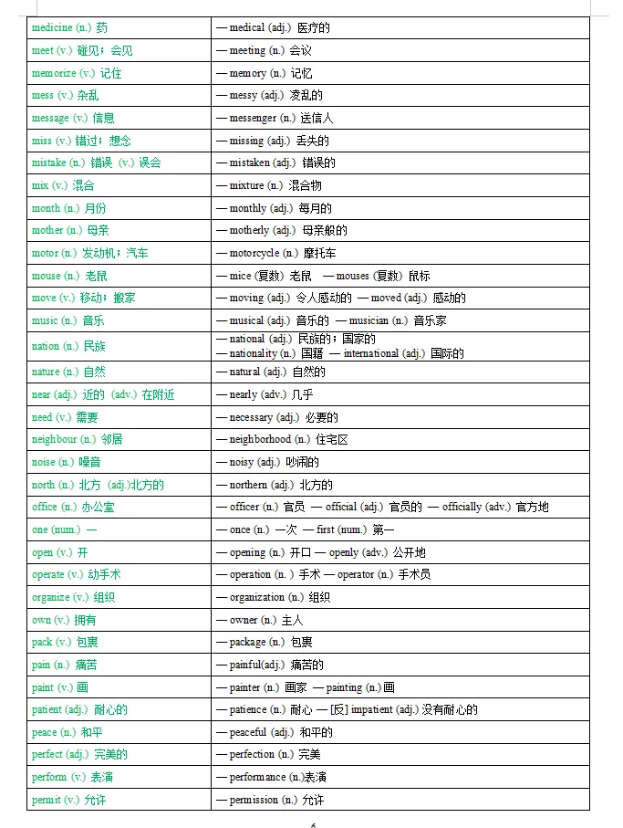 2026中考常考词性互换汇总速记单词表,速速码住收藏!-第7张图片-四季读书网