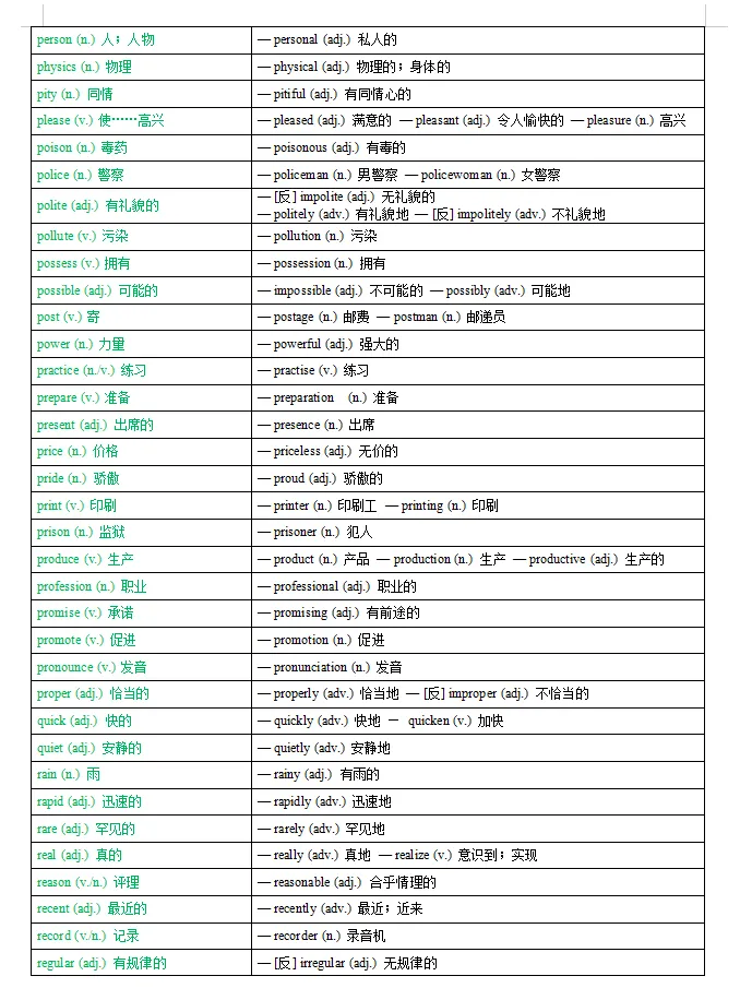 2026中考常考词性互换汇总速记单词表,速速码住收藏!-第9张图片-四季读书网