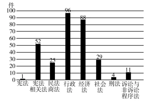 2026年中考道法法律类选择题100题(2)-第7张图片-四季读书网 2026年中考道法法律类选择题100题(2)-第7张图片-四季读书网