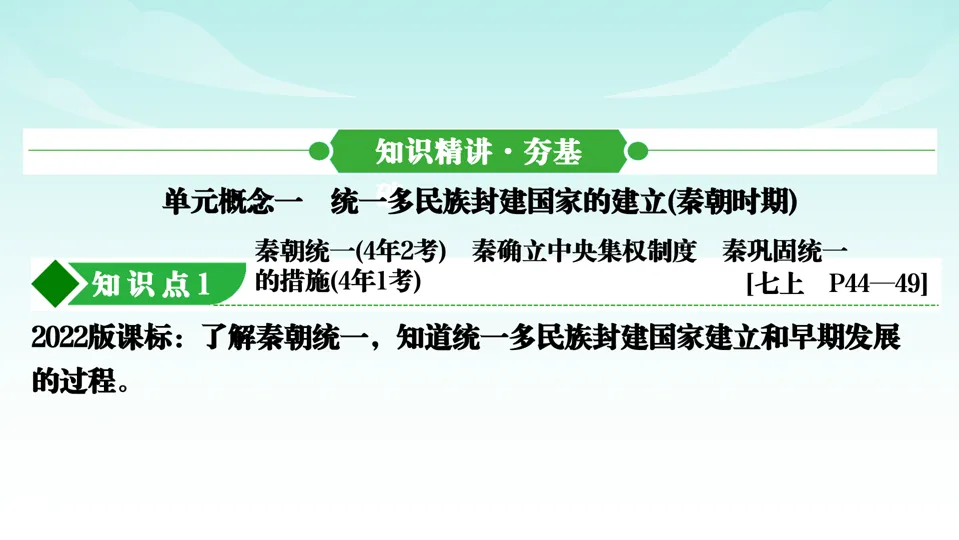 2026中考历史一轮复习知识梳理课件——七上第3单元秦汉时期 统一多民族国家的建立和巩固-第6张图片-四季读书网