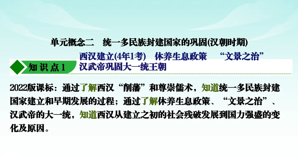 2026中考历史一轮复习知识梳理课件——七上第3单元秦汉时期 统一多民族国家的建立和巩固-第16张图片-四季读书网
