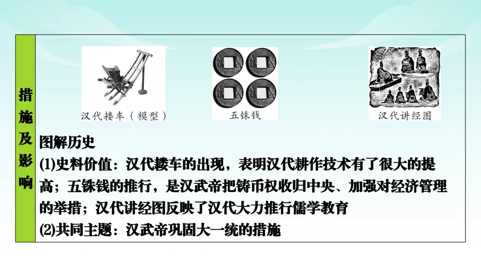 2026中考历史一轮复习知识梳理课件——七上第3单元秦汉时期 统一多民族国家的建立和巩固-第22张图片-四季读书网