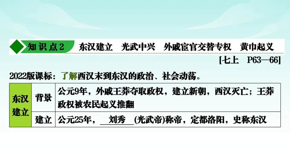 2026中考历史一轮复习知识梳理课件——七上第3单元秦汉时期 统一多民族国家的建立和巩固-第25张图片-四季读书网