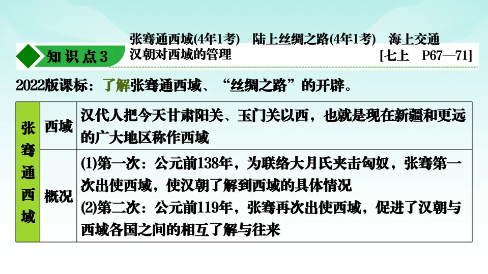 2026中考历史一轮复习知识梳理课件——七上第3单元秦汉时期 统一多民族国家的建立和巩固-第28张图片-四季读书网