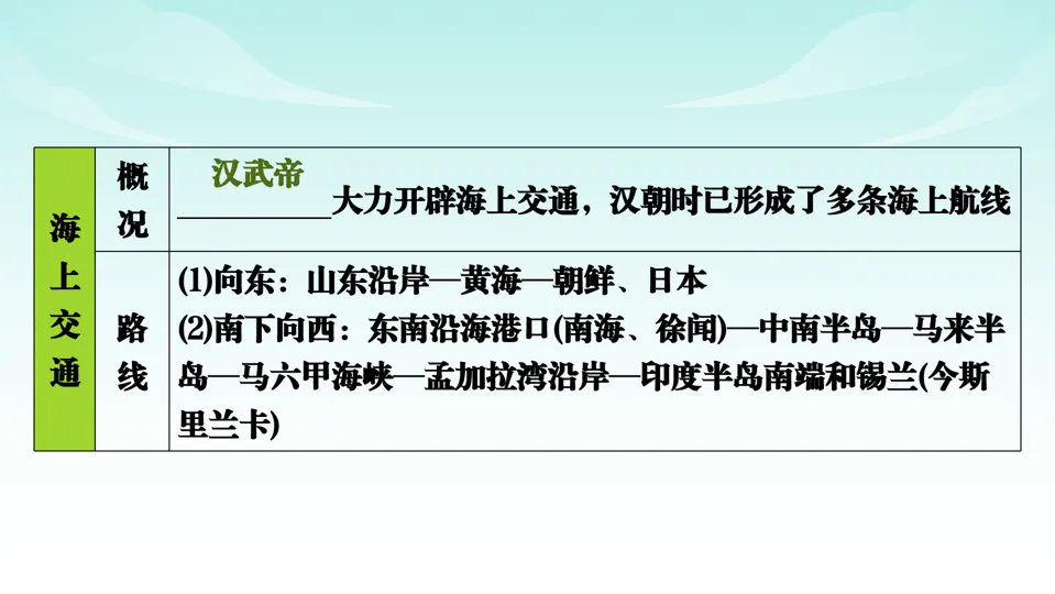 2026中考历史一轮复习知识梳理课件——七上第3单元秦汉时期 统一多民族国家的建立和巩固-第31张图片-四季读书网