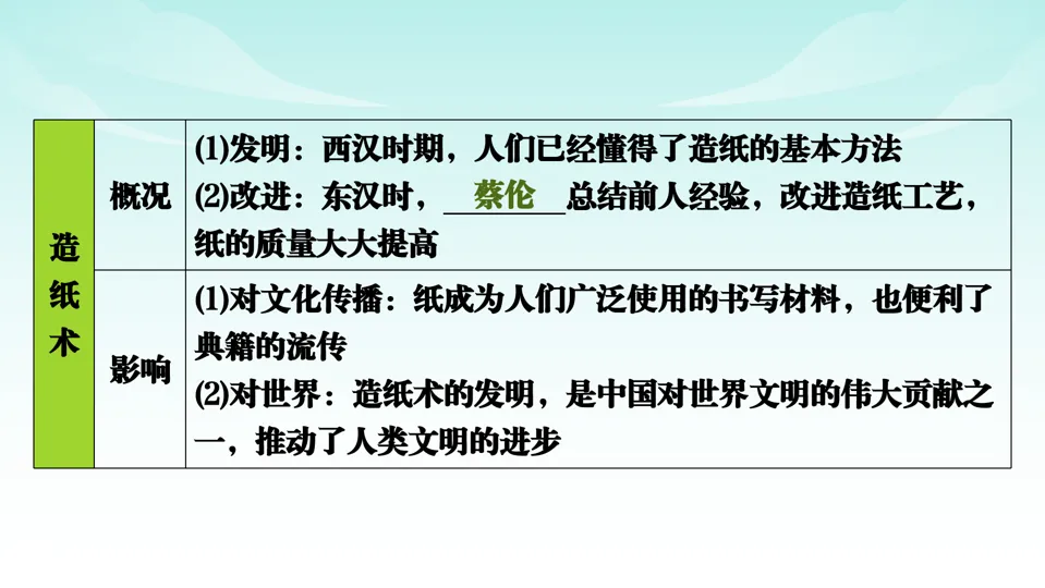 2026中考历史一轮复习知识梳理课件——七上第3单元秦汉时期 统一多民族国家的建立和巩固-第34张图片-四季读书网