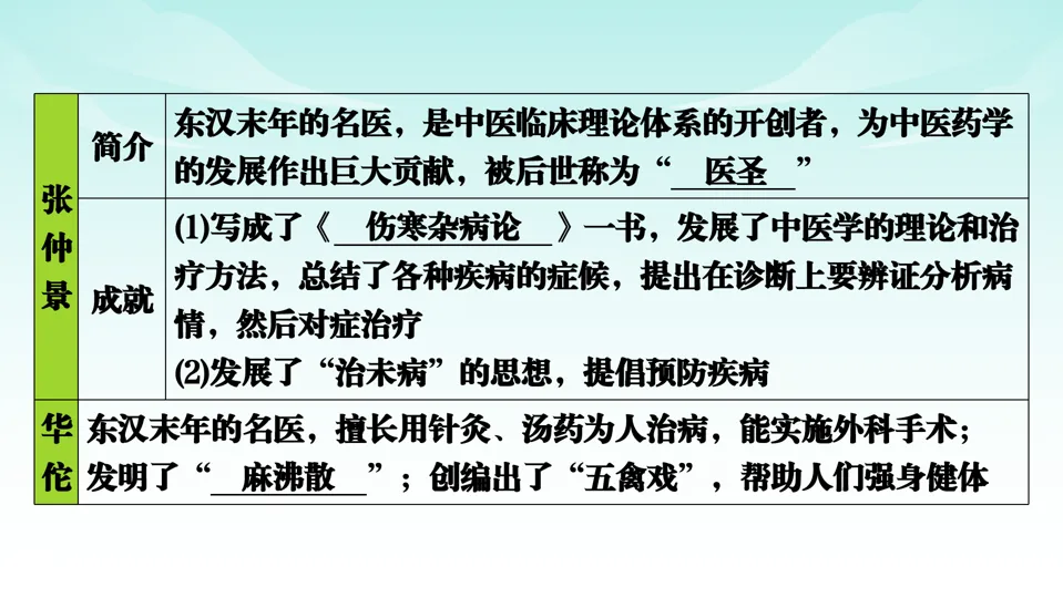 2026中考历史一轮复习知识梳理课件——七上第3单元秦汉时期 统一多民族国家的建立和巩固-第35张图片-四季读书网