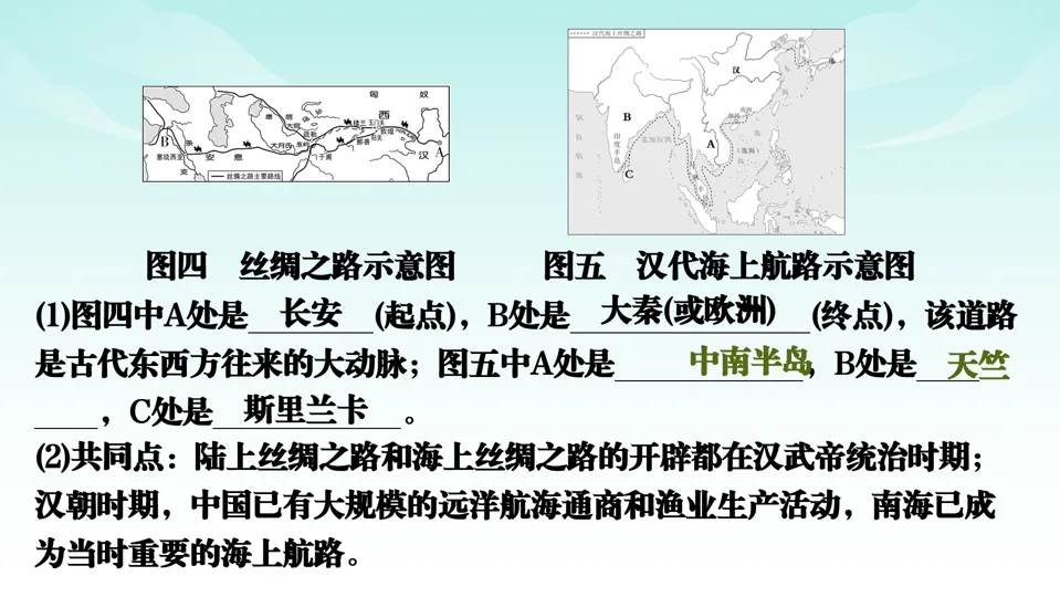 2026中考历史一轮复习知识梳理课件——七上第3单元秦汉时期 统一多民族国家的建立和巩固-第40张图片-四季读书网