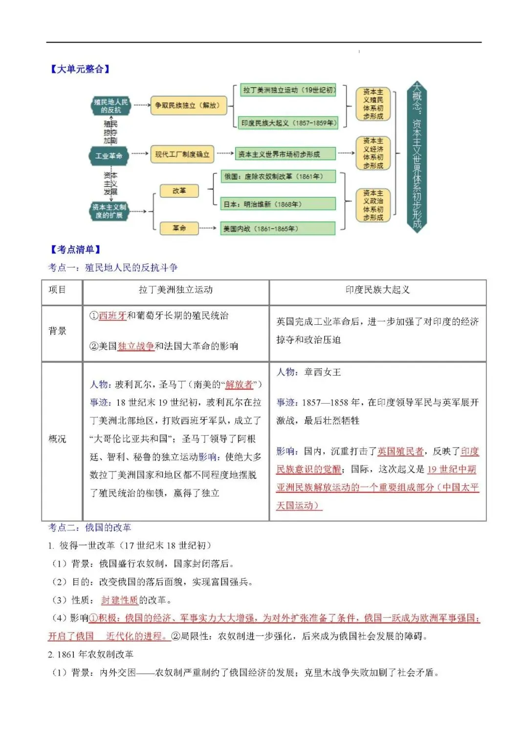 2026年中考复习秘籍 :世界史 (九年级下册)-第3张图片-四季读书网