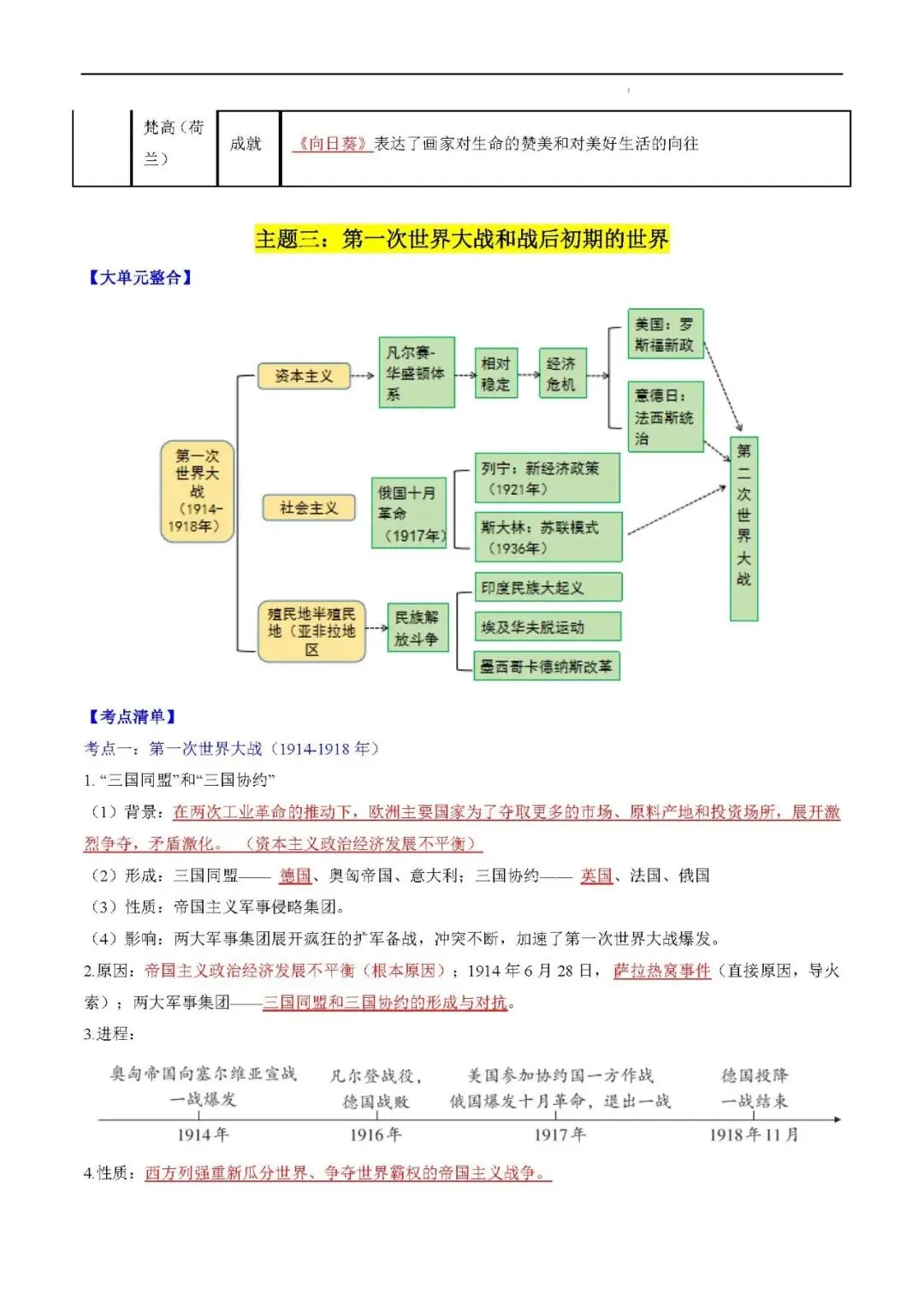 2026年中考复习秘籍 :世界史 (九年级下册)-第10张图片-四季读书网