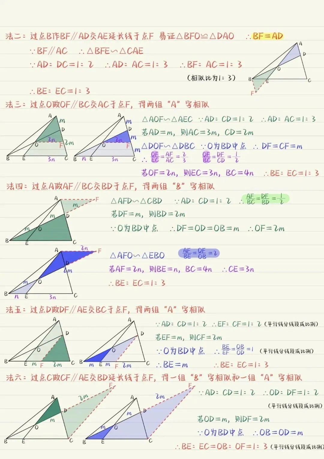 中考几何模型总结:倍长中线-第9张图片-四季读书网 中考几何模型总结:倍长中线-第9张图片-四季读书网