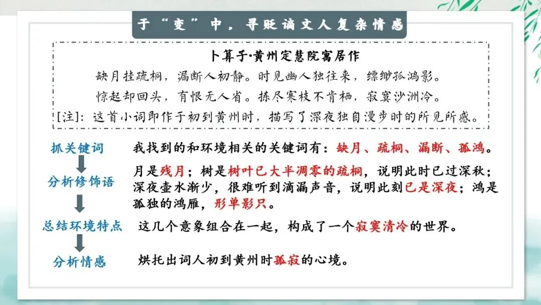 “贬谪类诗词”中考复习公开课:生活虽以痛吻,我却执意歌之,这样讲被夸啦-第14张图片-四季读书网
