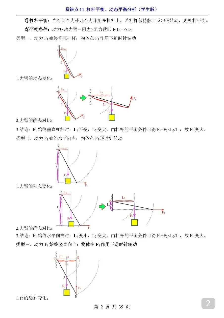 中考专项物理易错点11 杠杆平衡、动态平衡分析.pdf-第4张图片-四季读书网