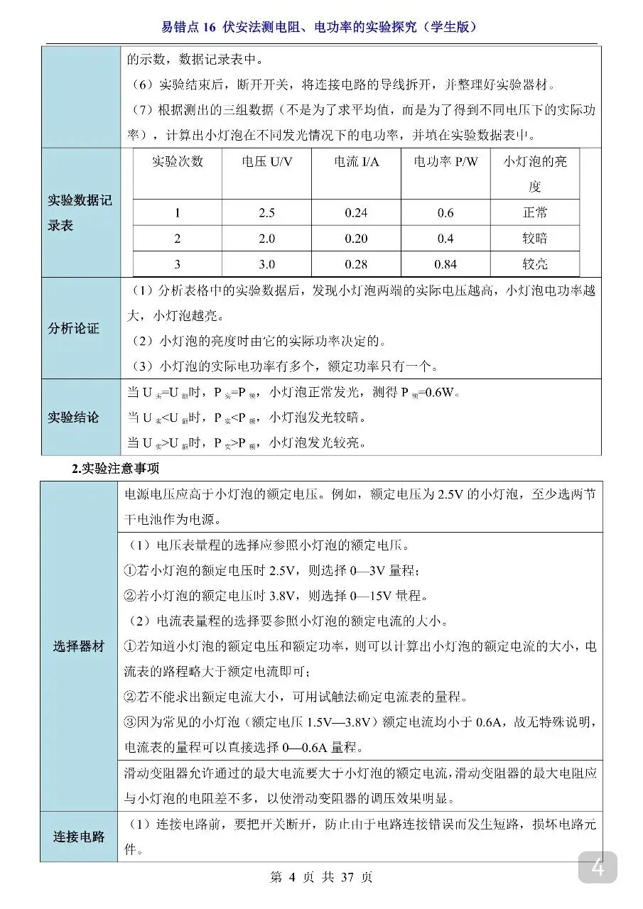 中考专项物理易错点16 伏安法测电阻、电功率的实验探究.pdf-第6张图片-四季读书网 中考专项物理易错点16 伏安法测电阻、电功率的实验探究.pdf-第6张图片-四季读书网