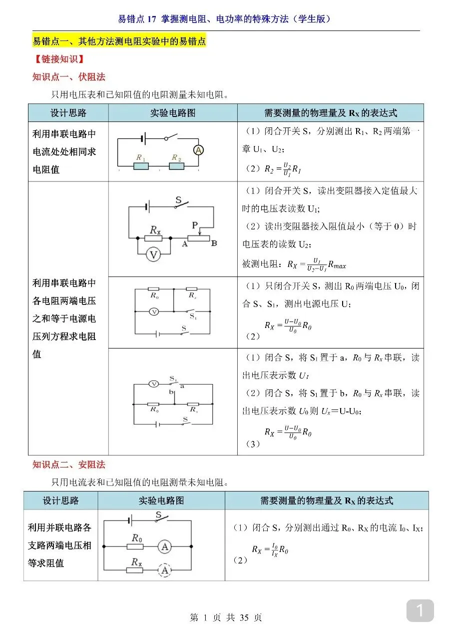 中考专项物理易错点17 掌握测电阻、电功率的特殊方法.pdf-第3张图片-四季读书网