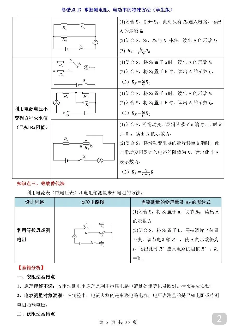 中考专项物理易错点17 掌握测电阻、电功率的特殊方法.pdf-第4张图片-四季读书网