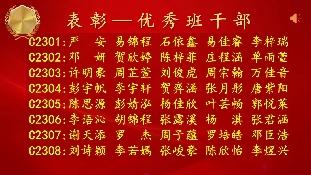 【郡园动态】寒假蓄力启新程,冲刺中考勇争先——长郡天心实验学校2025年秋季学期九年级休学典礼-第23张图片-四季读书网