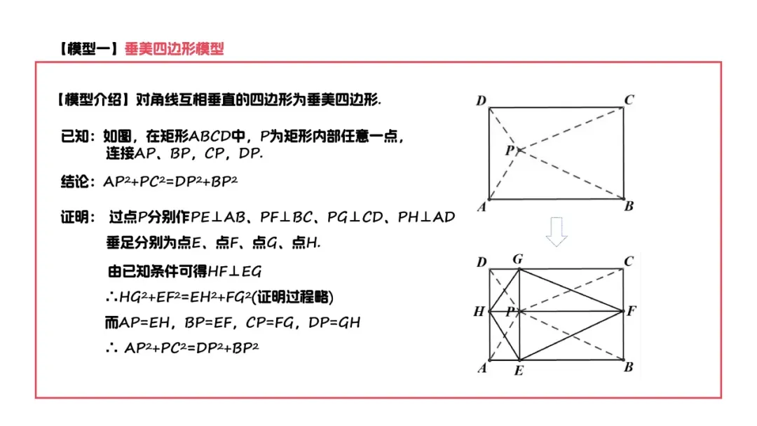 2026年初中数学平行四边形中考模型汇总,-第3张图片-四季读书网