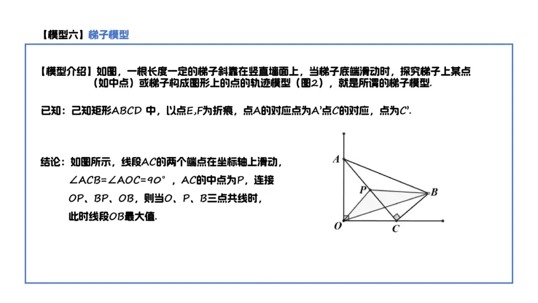 2026年初中数学平行四边形中考模型汇总,-第14张图片-四季读书网