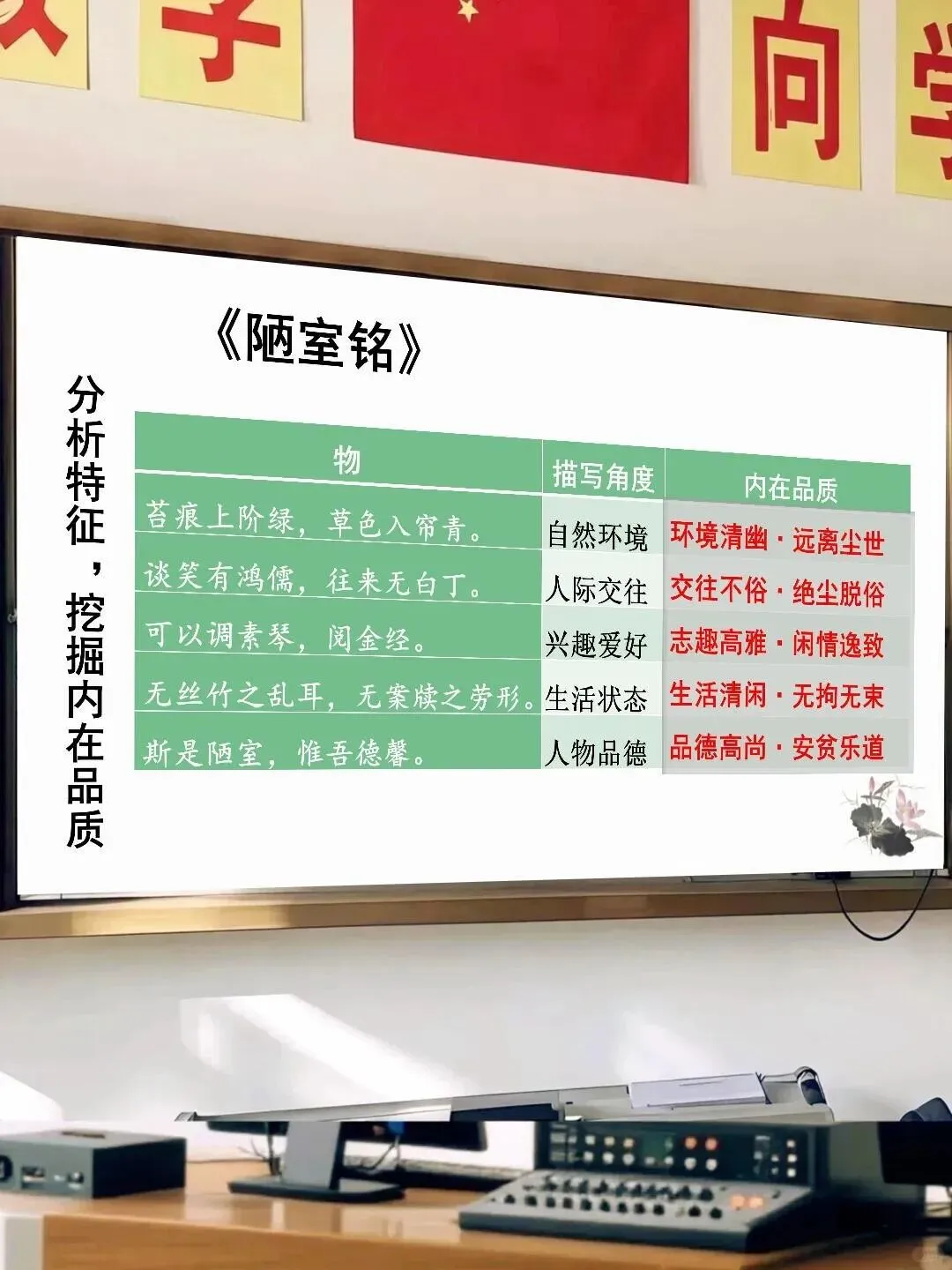 中考大单元复习课件】借我一物,言吾一-第7张图片-四季读书网