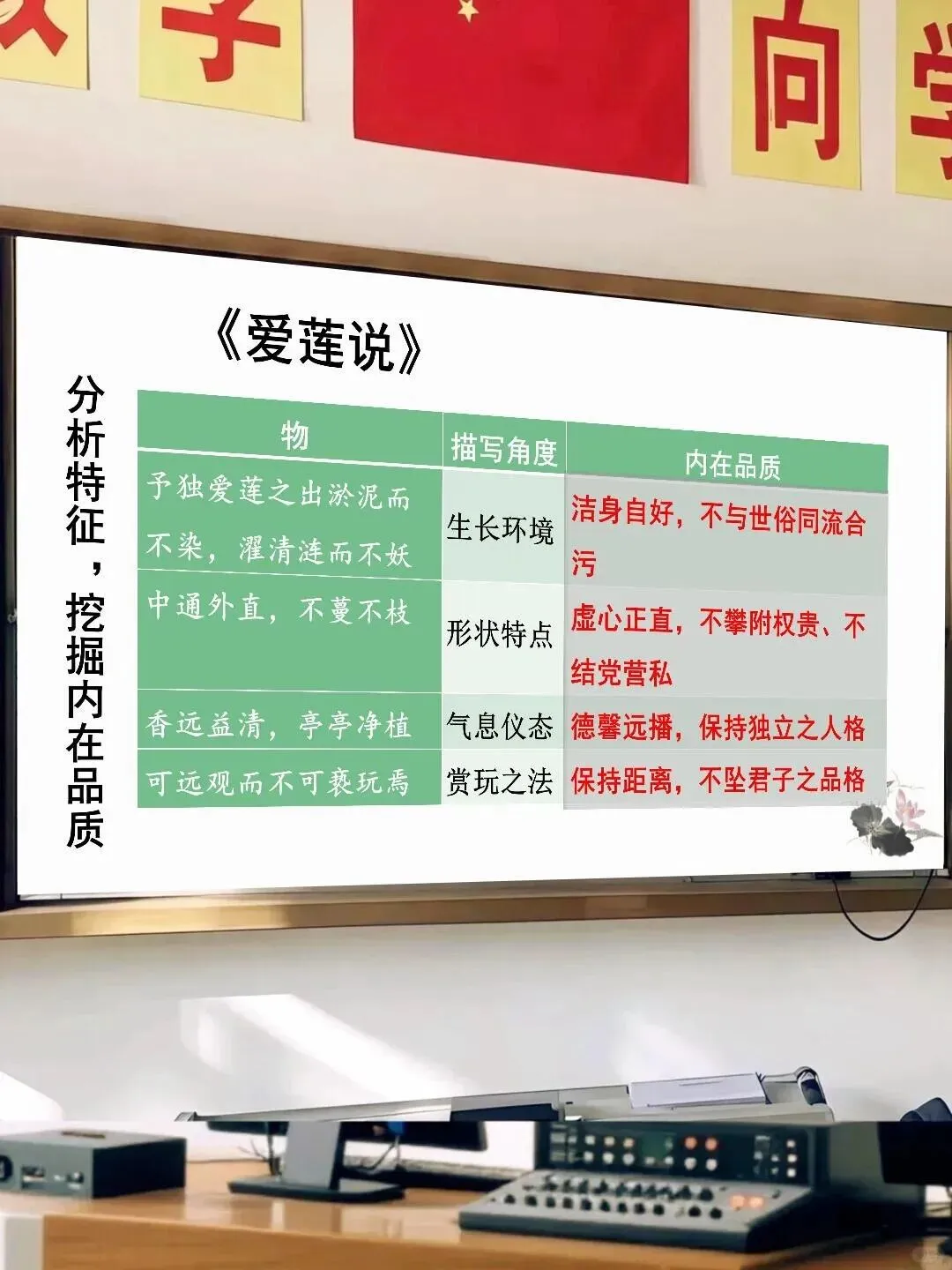中考大单元复习课件】借我一物,言吾一-第8张图片-四季读书网