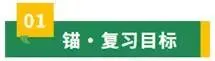 寒假超车计划启动,开学惊艳所有人-中考知识清单系列02-第1张图片-四季读书网 寒假超车计划启动,开学惊艳所有人-中考知识清单系列02-第1张图片-四季读书网