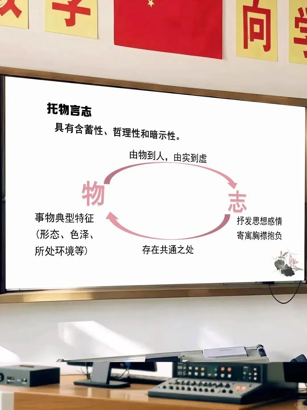 中考大单元复习课件】借我一物,言吾一-第15张图片-四季读书网