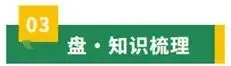 寒假超车计划启动,开学惊艳所有人-中考知识清单系列02-第4张图片-四季读书网 寒假超车计划启动,开学惊艳所有人-中考知识清单系列02-第4张图片-四季读书网