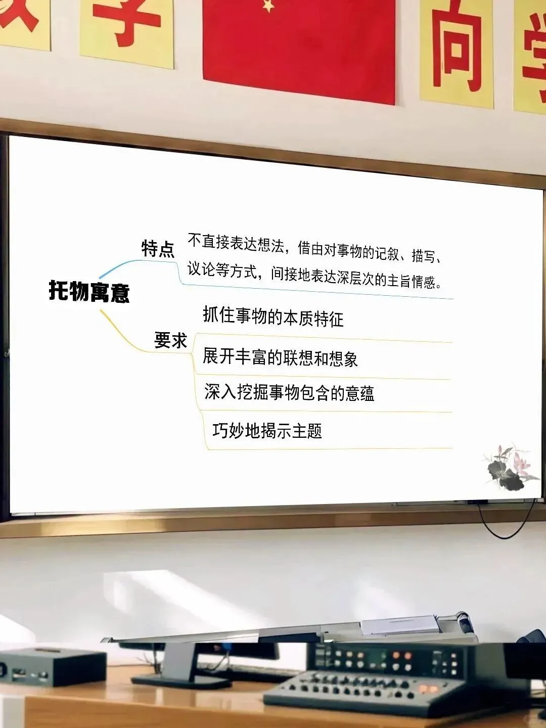 中考大单元复习课件】借我一物,言吾一-第16张图片-四季读书网