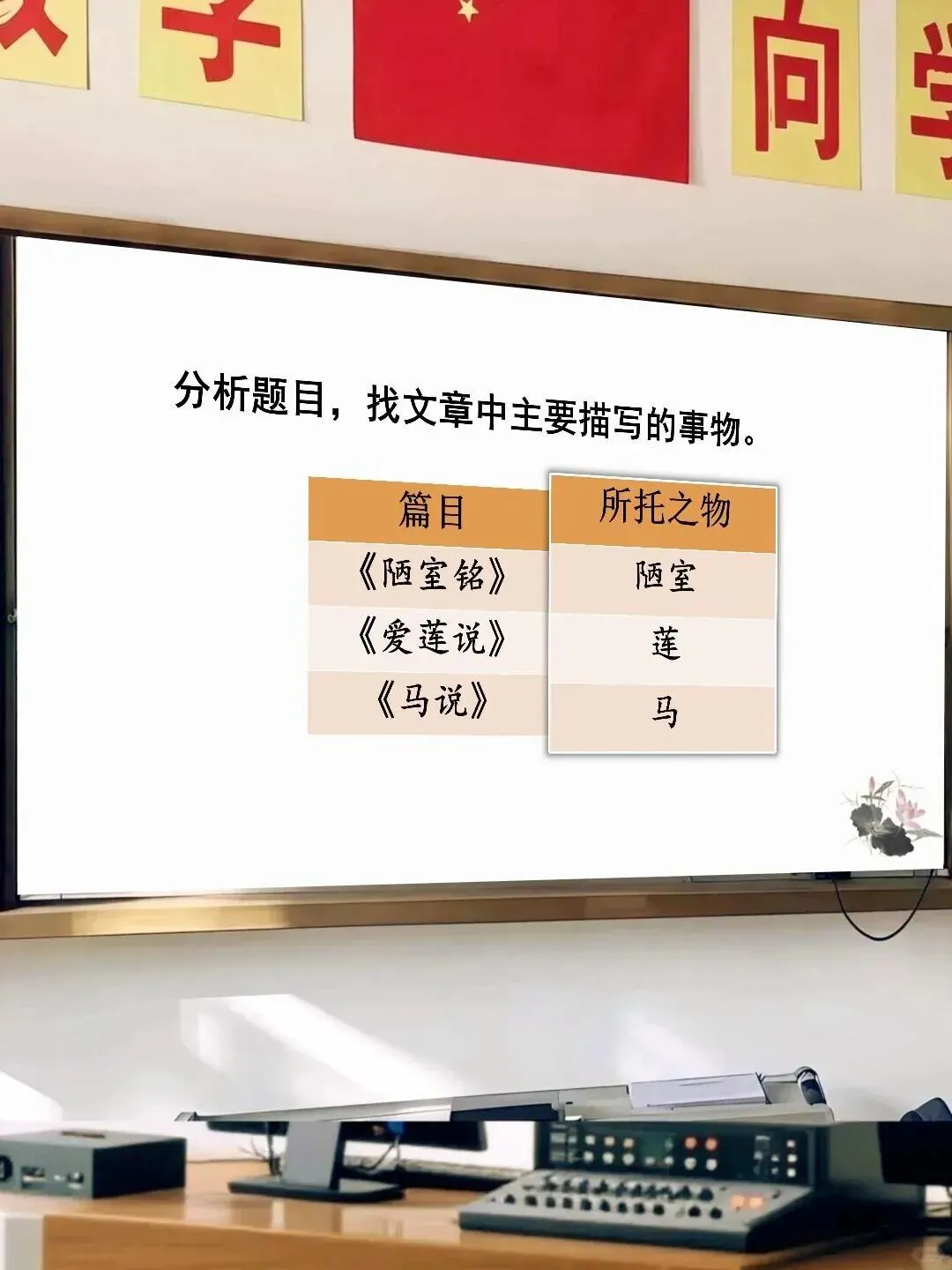 中考大单元复习课件】借我一物,言吾一-第18张图片-四季读书网