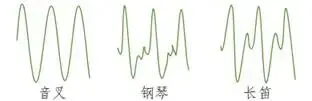 寒假超车计划启动,开学惊艳所有人-中考知识清单系列02-第10张图片-四季读书网 寒假超车计划启动,开学惊艳所有人-中考知识清单系列02-第10张图片-四季读书网