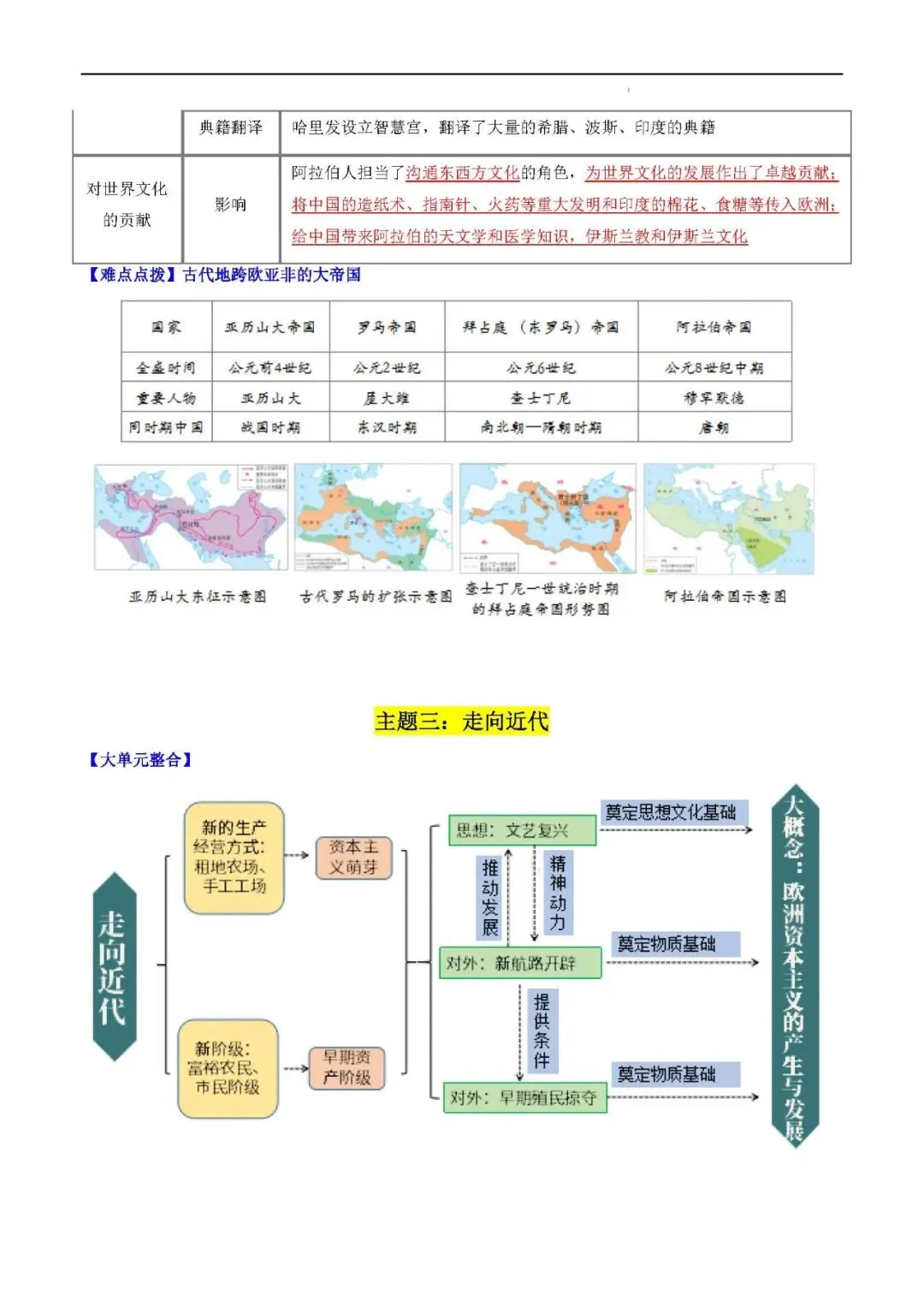 2026年中考复习秘籍 :世界史 (九年级上册)-第11张图片-四季读书网 2026年中考复习秘籍 :世界史 (九年级上册)-第11张图片-四季读书网