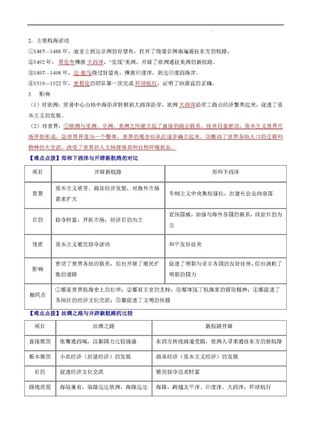 2026年中考复习秘籍 :世界史 (九年级上册)-第14张图片-四季读书网 2026年中考复习秘籍 :世界史 (九年级上册)-第14张图片-四季读书网