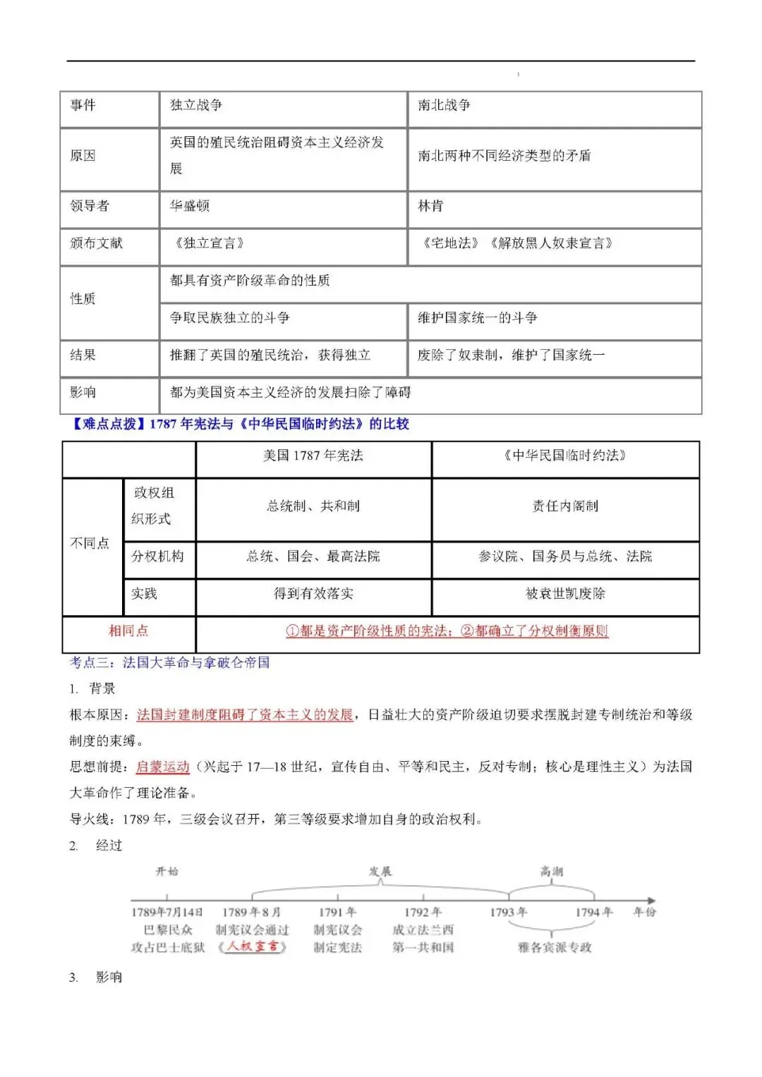 2026年中考复习秘籍 :世界史 (九年级上册)-第18张图片-四季读书网 2026年中考复习秘籍 :世界史 (九年级上册)-第18张图片-四季读书网