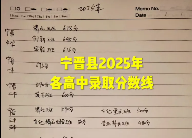 搞好2026中考备考,从寒假开始-第5张图片-四季读书网