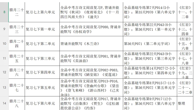 搞好2026中考备考,从寒假开始-第9张图片-四季读书网