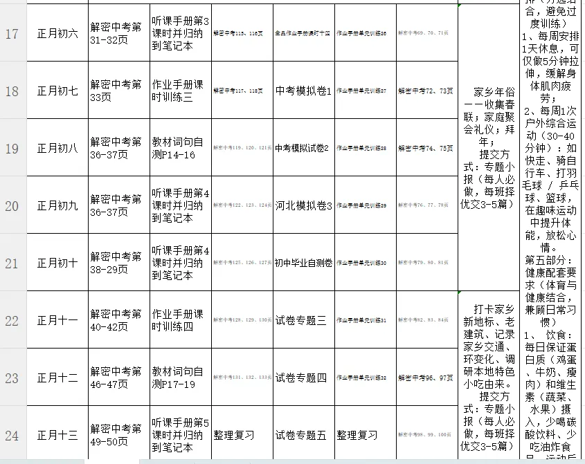 搞好2026中考备考,从寒假开始-第13张图片-四季读书网