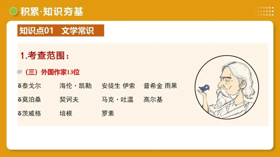 2026年最新中考语文一轮复习—基础知识 第06讲 文学文化常识(课件+讲义+测练)-第36张图片-四季读书网
