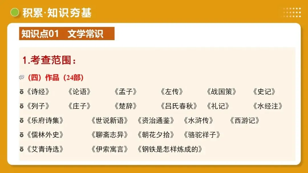 2026年最新中考语文一轮复习—基础知识 第06讲 文学文化常识(课件+讲义+测练)-第37张图片-四季读书网